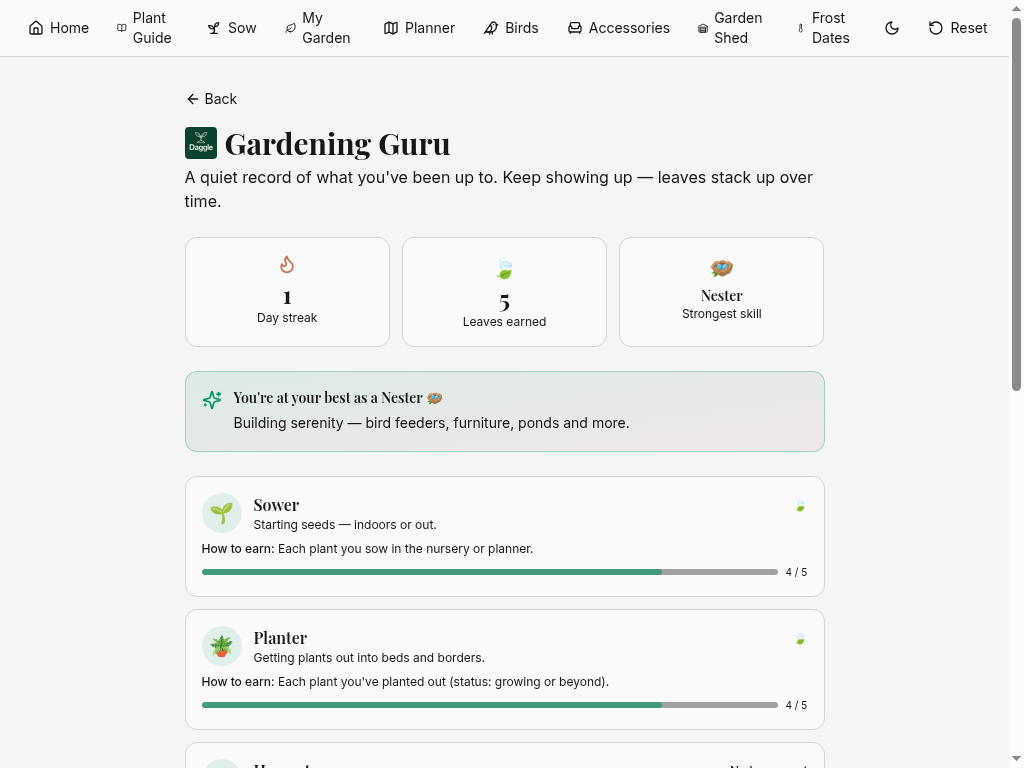 What's New — May 2026 | UK Gardening Guide | Daggle